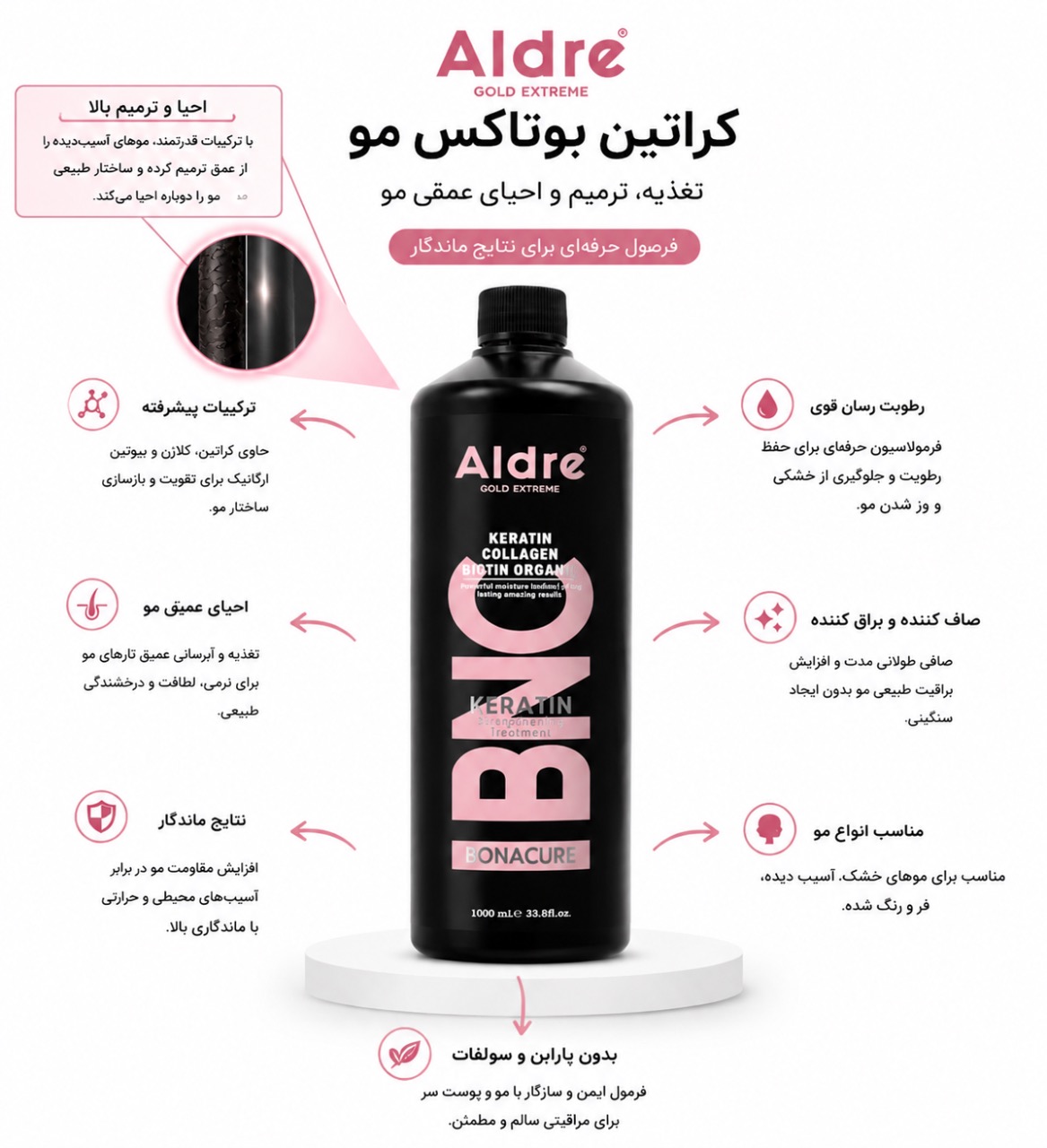 کراتین کلاژنی آلدره (میلی و کامل) - Image 2